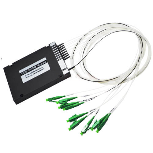 ABS箱DWDM Mux Demuxモジュール