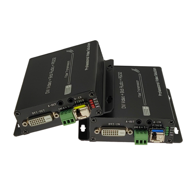 DVI Fiber Optic Extender with KVM, Audio, RS232 & GPIO