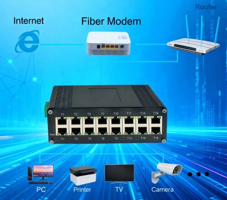 Industrial 16-Port 40Gbps Gigabit Ethernet Switch with VLAN Support DIN-Rail Mount Aluminum Alloy Housing for Harsh Environments